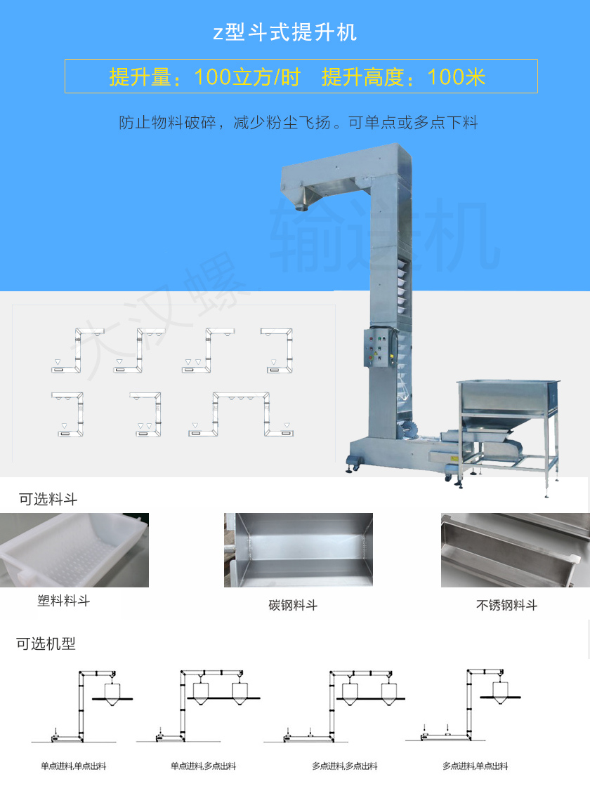 z型斗式提升機(jī)對物料本身破損小，降低廢品率。整機(jī)殼體密封，降低粉塵飛揚(yáng)，可z型、c型或混合型使用，單點或多點自動下料