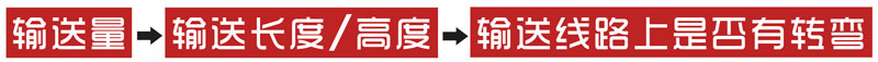 管式螺旋輸送機(jī)輸送豆渣時(shí)需要注意哪些問(wèn)題