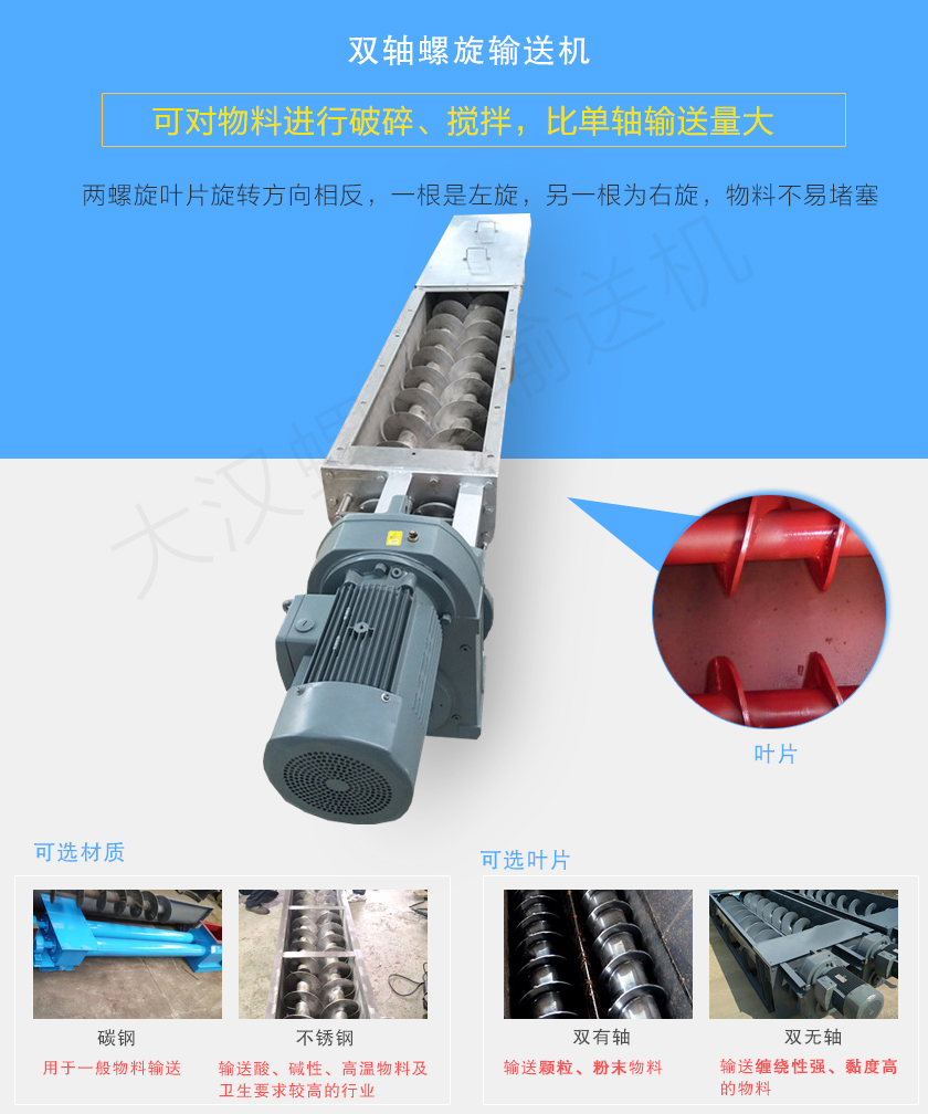 雙軸螺旋輸送機(jī)是由兩根分別焊有旋轉(zhuǎn)葉片的旋轉(zhuǎn)軸組成的，具備破碎、攪拌功能，分為有軸和無軸兩種