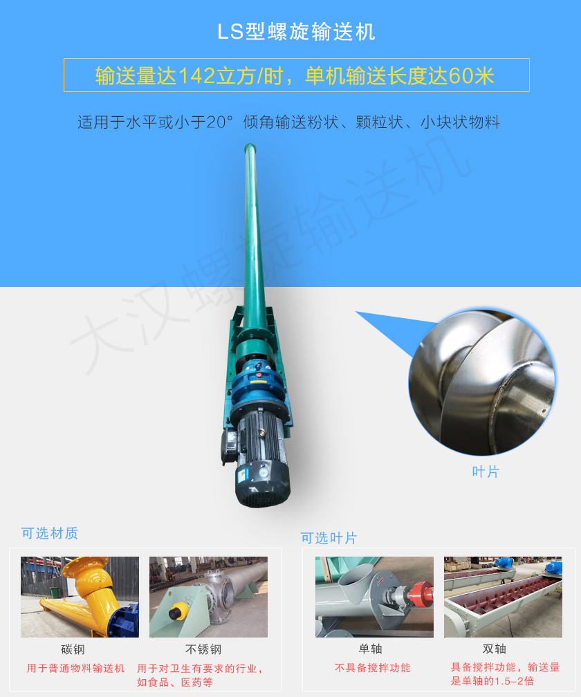LS型螺旋輸送機(jī)適合水平或小于20°傾斜輸送物料，直徑從100~1250mm，輸送量可以達(dá)到142立方/時(shí)